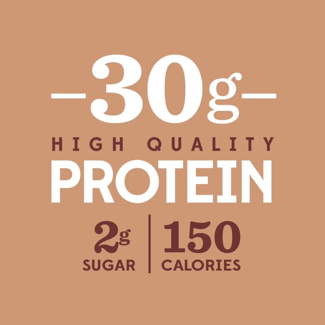 High Protein Chocolate Nutrition Shake 8 Pack 11.5 Fl Oz G90230