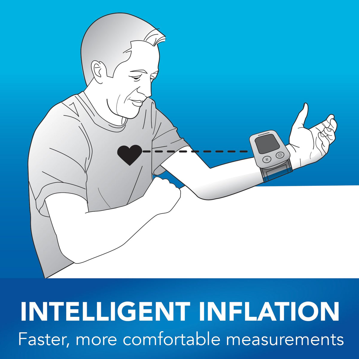 Wrist Blood Pressure Monitor with Large Display A125