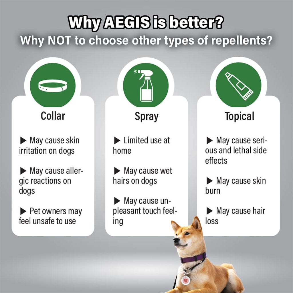 Natural Flea and Tick Repellent Clip for Dogs A38385