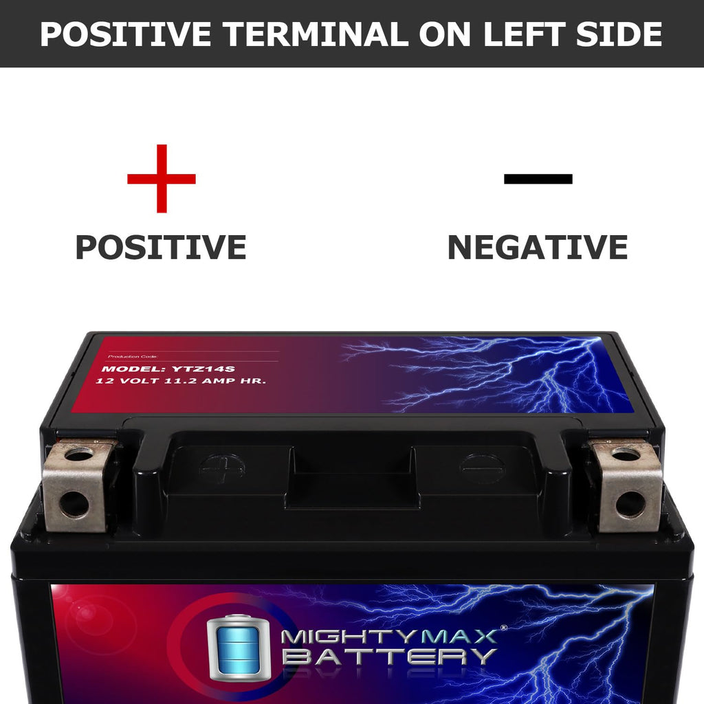12V 11.2Ah Battery R6200