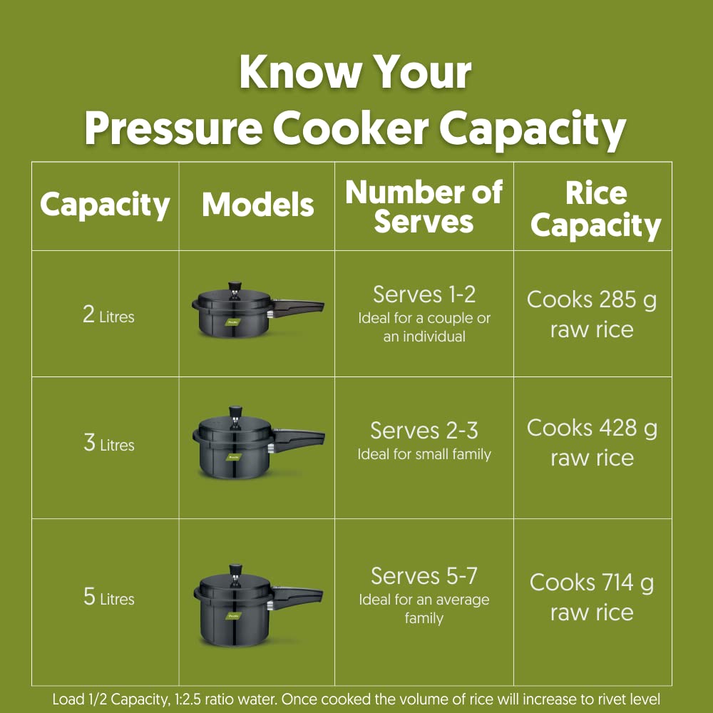 Hard Anodized Induction Base Pressure Cooker 2 Litres O571579
