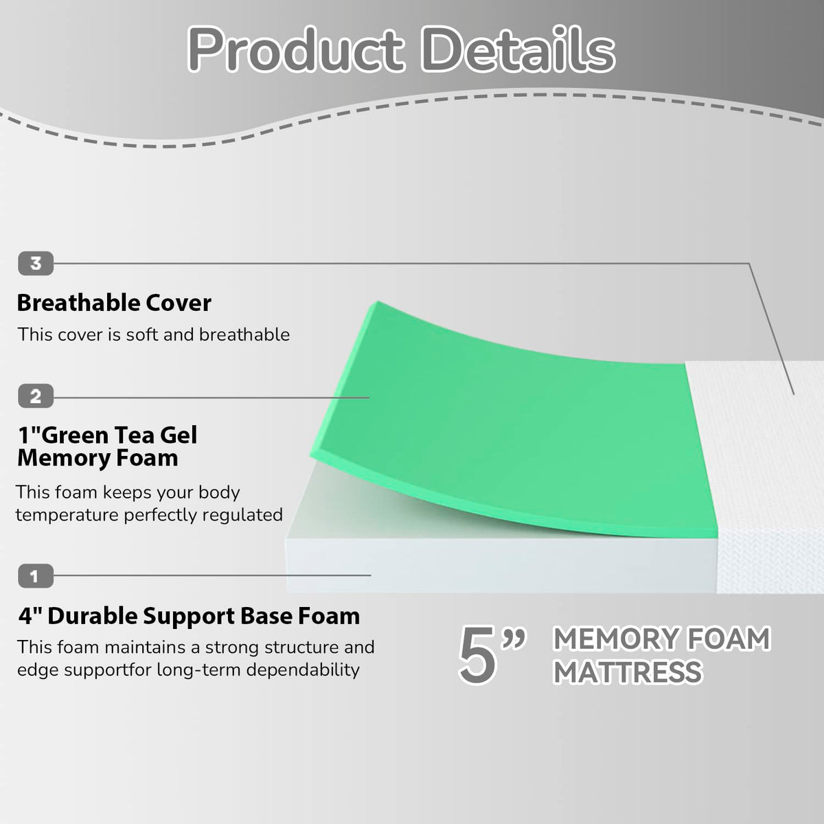 5 Inch Twin Mattress Green Tea Gel Memory Foam B8961