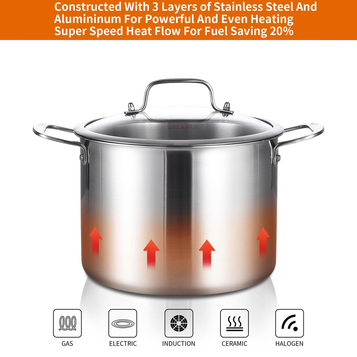 8 Quart Stainless Steel Stock Pot F268807