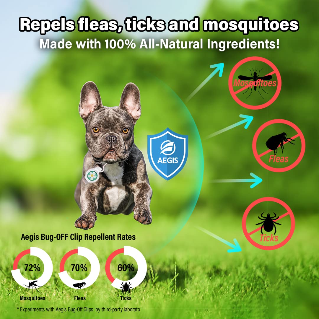 Natural Flea and Tick Repellent Clip for Dogs A38385