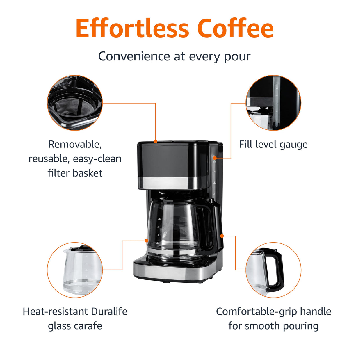 12 Cup Drip Coffee Maker with Glass Carafe J95904