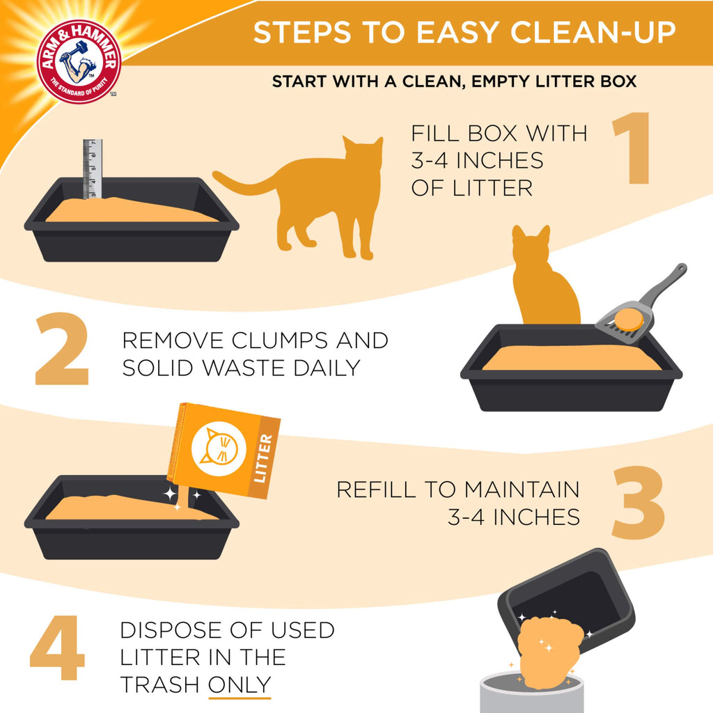 Unscented 20 Lbs Litter G850
