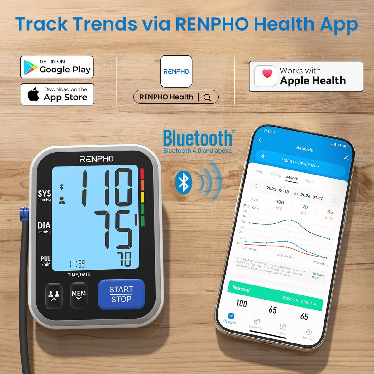 Smart Blood Pressure Monitor with Wide Cuff T802570