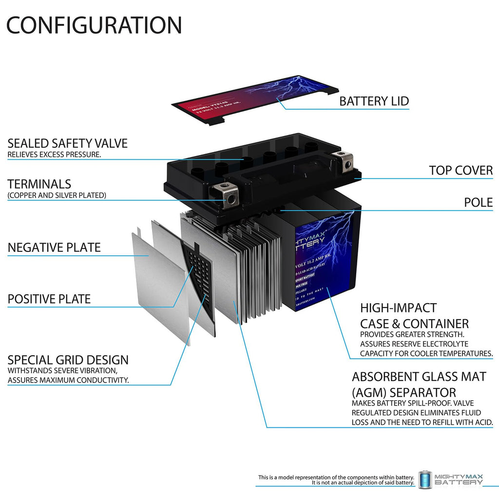 12V 11.2Ah Battery R6200