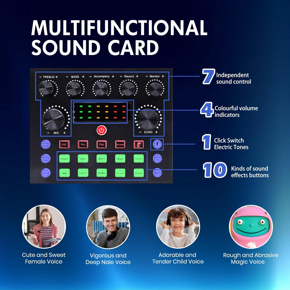 Podcast Equipment Bundle with Voice Changer C497582