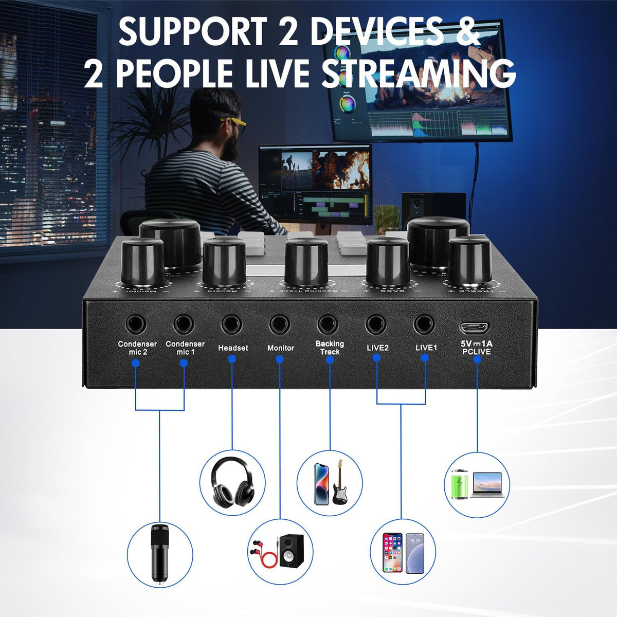Podcast Equipment Bundle with Voice Changer C497582