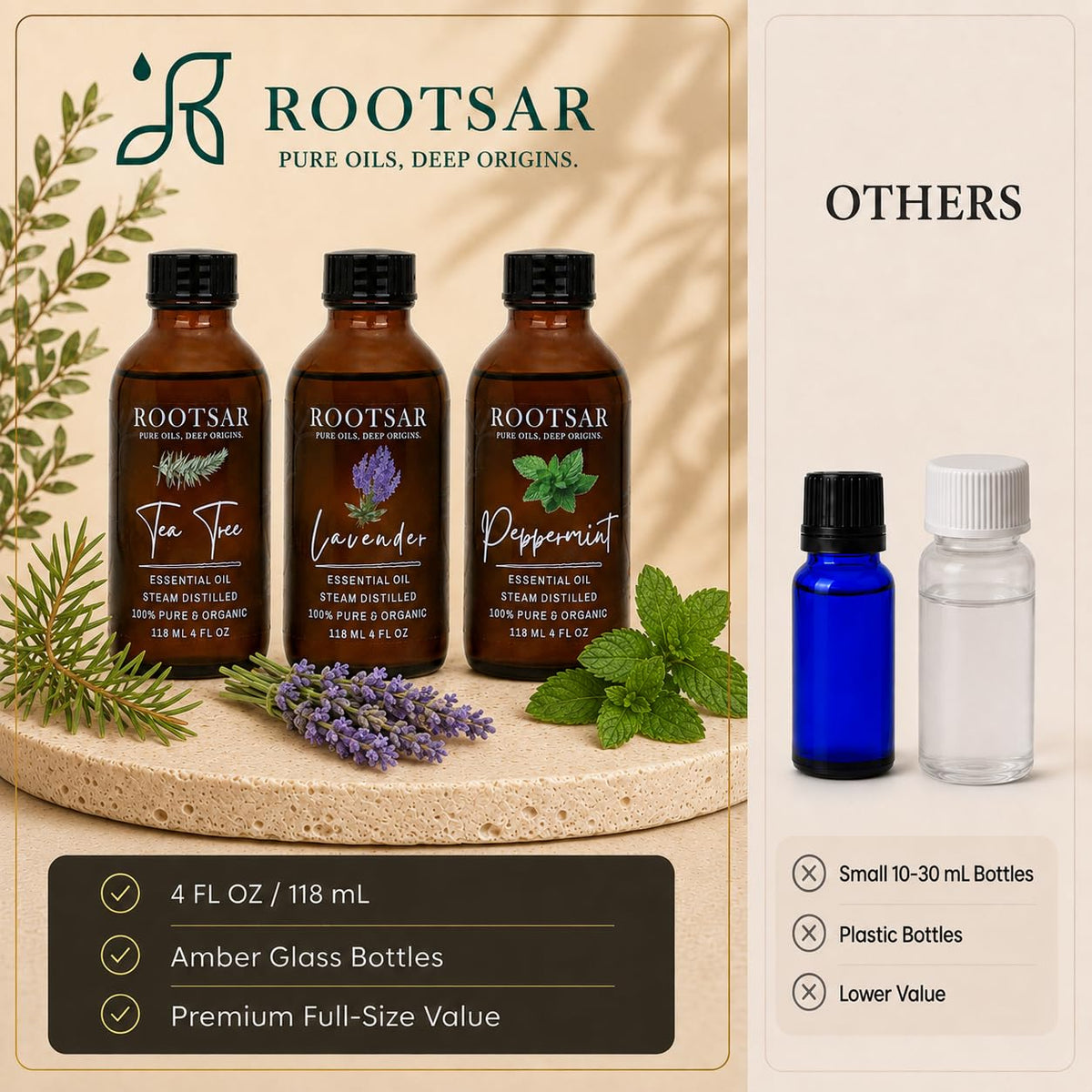 3 Pack Lavender Peppermint Tea Tree Essential Oils 4 Fl Oz I61740