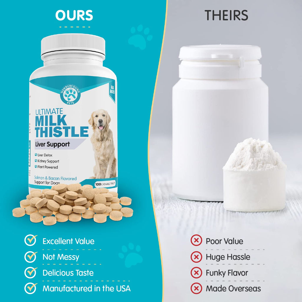 Milk Thistle for Dogs Chewable Tablets A2488