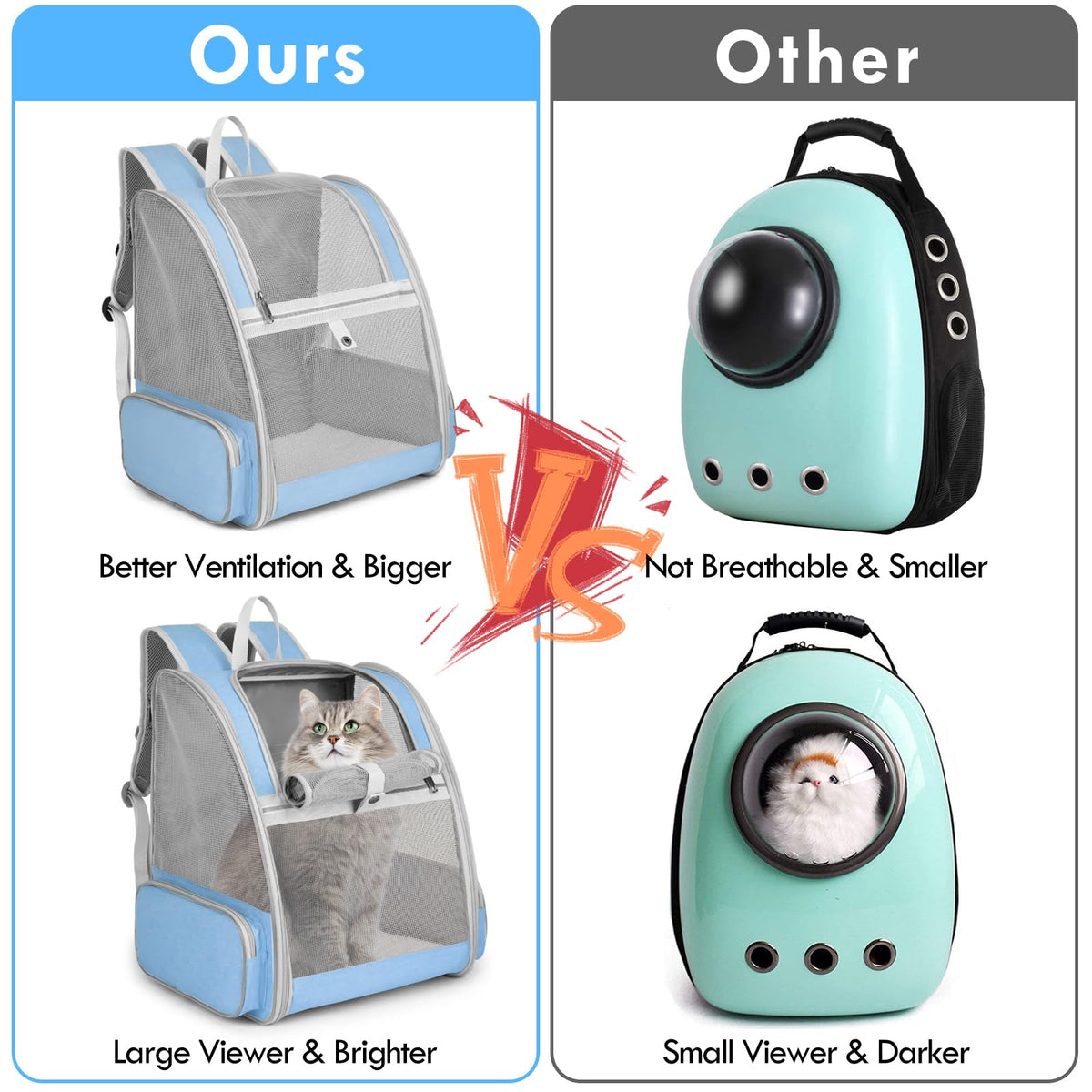 Blue Collapsible Cat Backpack Carrier with Mesh A236780