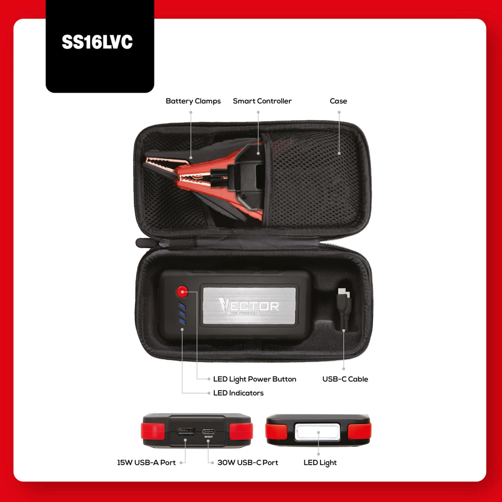 1600 Peak Amp Lithium Jump Starter with USB Power Bank L25392