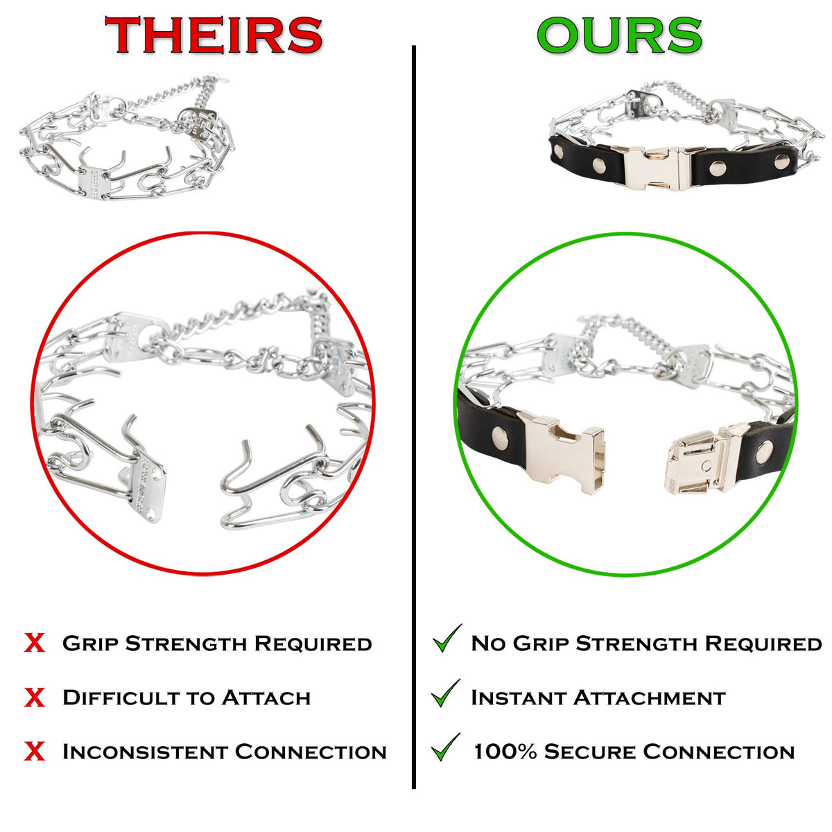 2.25mm Adjustable Prong Dog Collar X4410