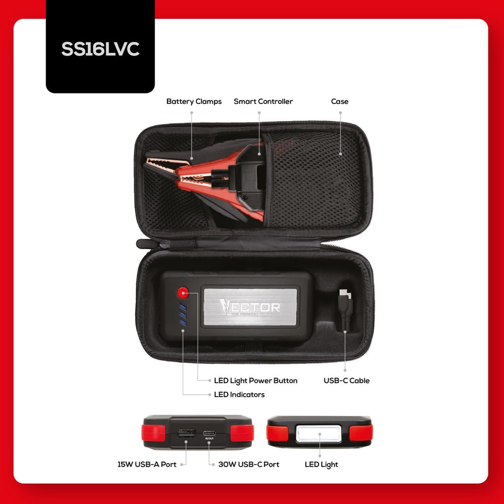 1600 Peak Amp Lithium Jump Starter with USB Power Bank L25392