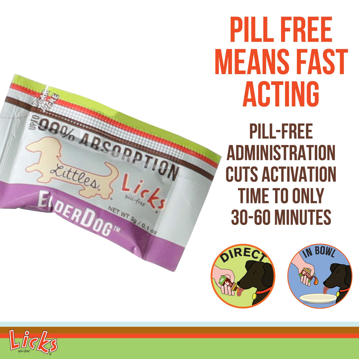 Omega-3 Fish Oil for Senior Dogs F210755