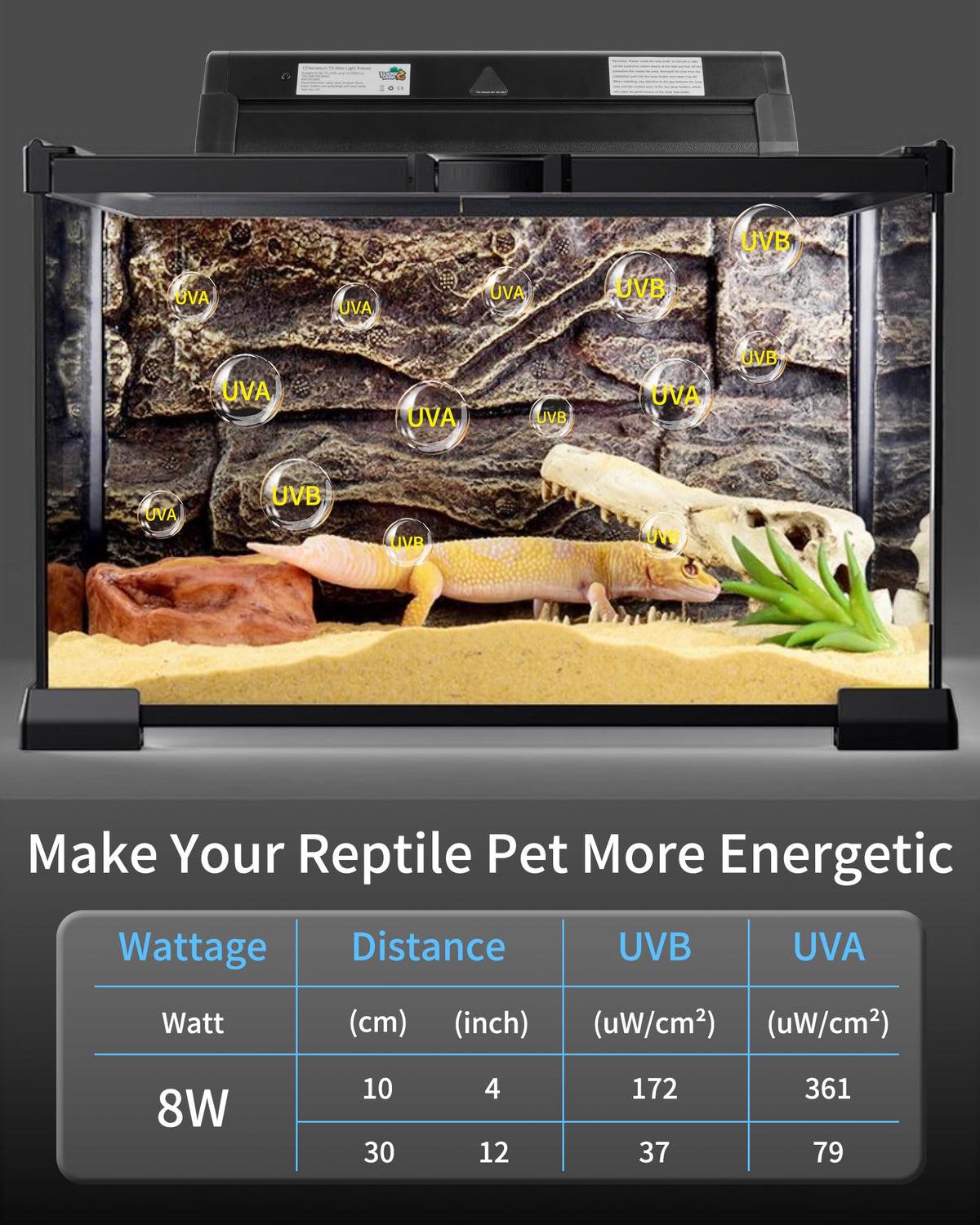 8W 10.0 UVB Reptile Light Fixture Combo Kit 12inch Y80573