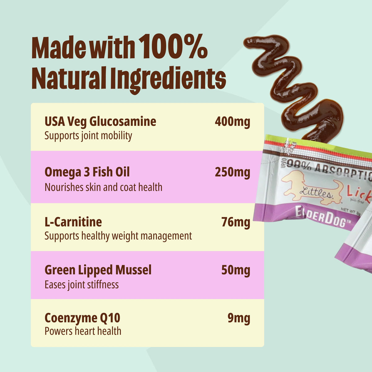 Omega-3 Fish Oil for Senior Dogs F210755