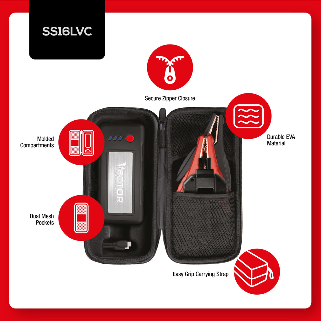 1600 Peak Amp Lithium Jump Starter with USB Power Bank L25392